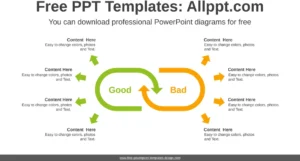 vergleichsdiagramm-powerpoint-vorlage-ideal-fuer-praesentationen