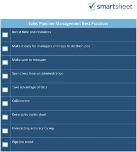 verkaufs-pipeline-management-best-practices-checkliste