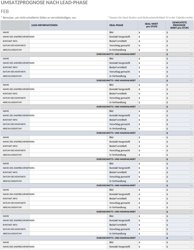 verkaufsprognose-nach-lead-stufe.png