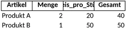 verkaufsrechnung-excel.png