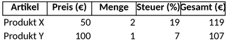 verkaufsrechnung-mit-steuern.png