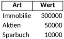 vermoegen-verwaltung.png