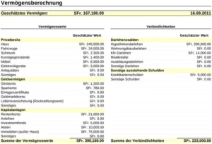 vermoegensberechnung-vorlage-fuer-finanzmanagement