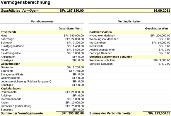 vermoegensberechnung-vorlage-fuer-finanzmanagement