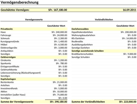 vermoegensberechnung.png