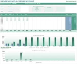 vermoegenswachstum-verfolgen-und-analysieren