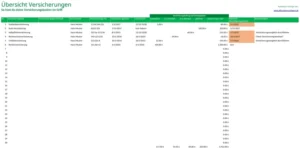 versicherungsliste-uebersicht-der-versicherungen