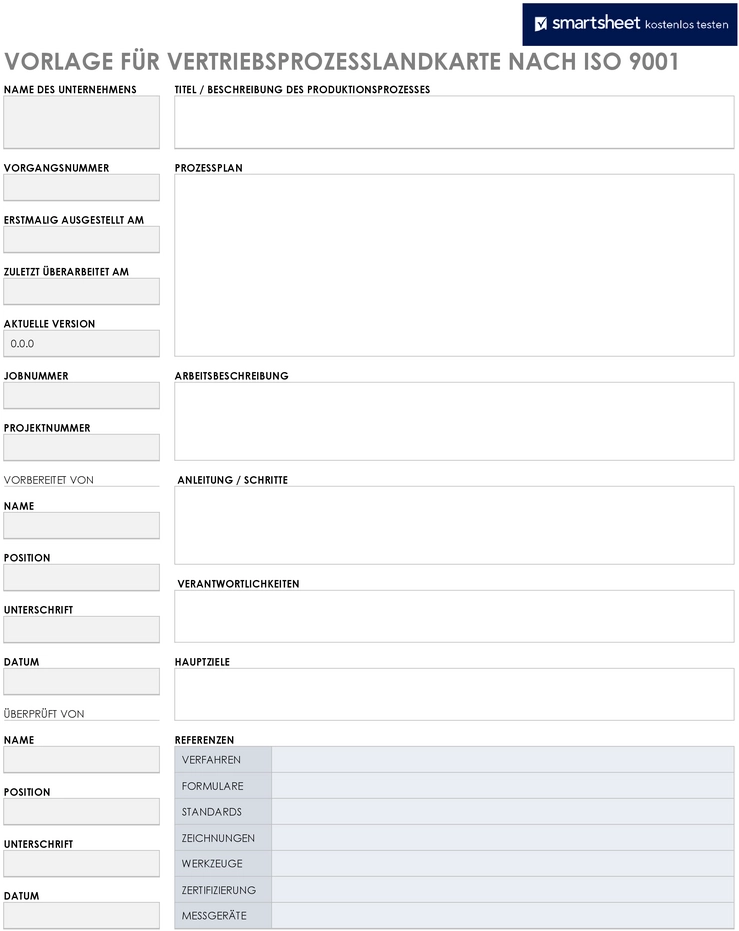 vertraege-und-prozesse-dokumentieren-nach-iso-9001