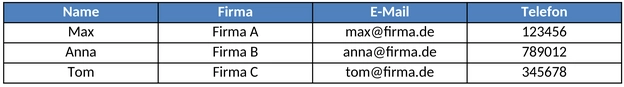 vertrag-und-bueroorganisation-vorlage-excel