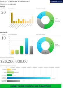 vertriebs-dashboard-leads-chancen-analysieren