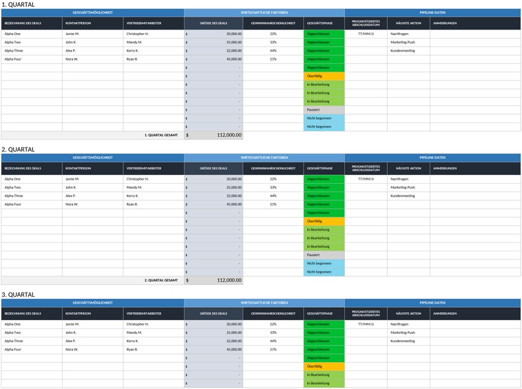 vertriebs-pipeline-analyse-excel.png