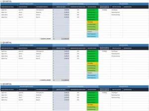 vertriebs-pipeline-analyse-vorlage-fuer-excel