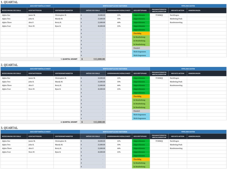 vertriebs-pipeline-analyse-vorlage-fuer-excel
