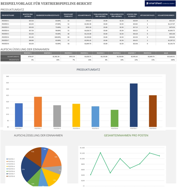 vertriebs-pipeline-bericht-vorlage-excel