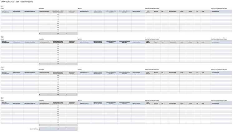 vertriebs-pipeline-lead-tracking-tabelle.png