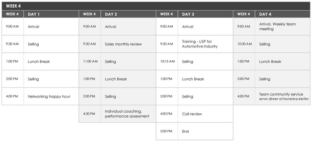 vertriebsmitarbeiter-onboarding-checkliste-pdf.png