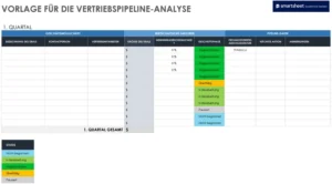 vertriebspipeline-analyse-vorlage-fuer-quartale
