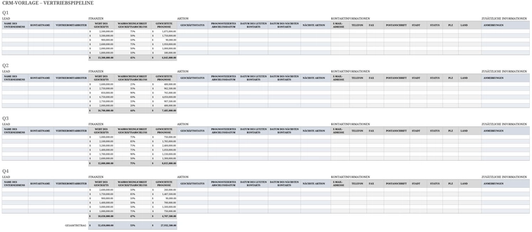 vertriebspipeline-lead-tracking-vorlage
