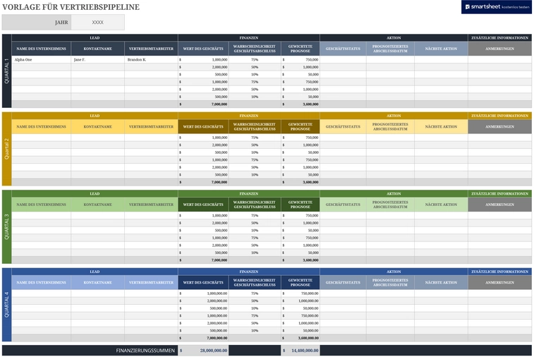 vertriebspipeline-vorlage-fuer-excel