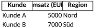 vertriebsplanung.png