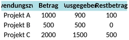 verwendungsnachweis-scheck.png