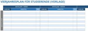 vierjahresplan-fuer-studierende