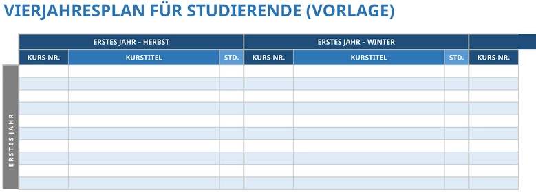 vierjahresplan-fuer-studierende