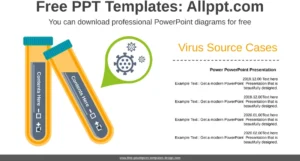 virusquellen-und-faelle-powerpoint-vorlage