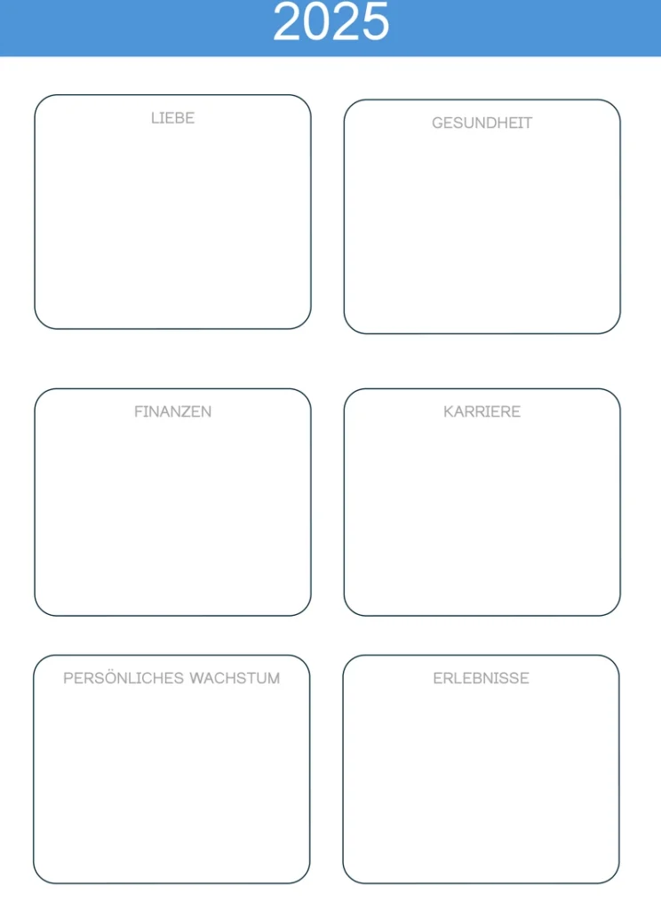 vision-board-vorlage-fuer-dein-ziel-2025