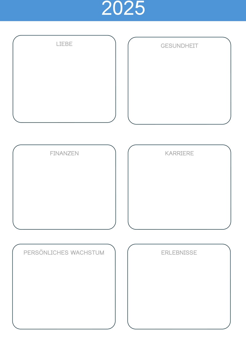 vision-board-vorlage-fuer-dein-ziel-2025