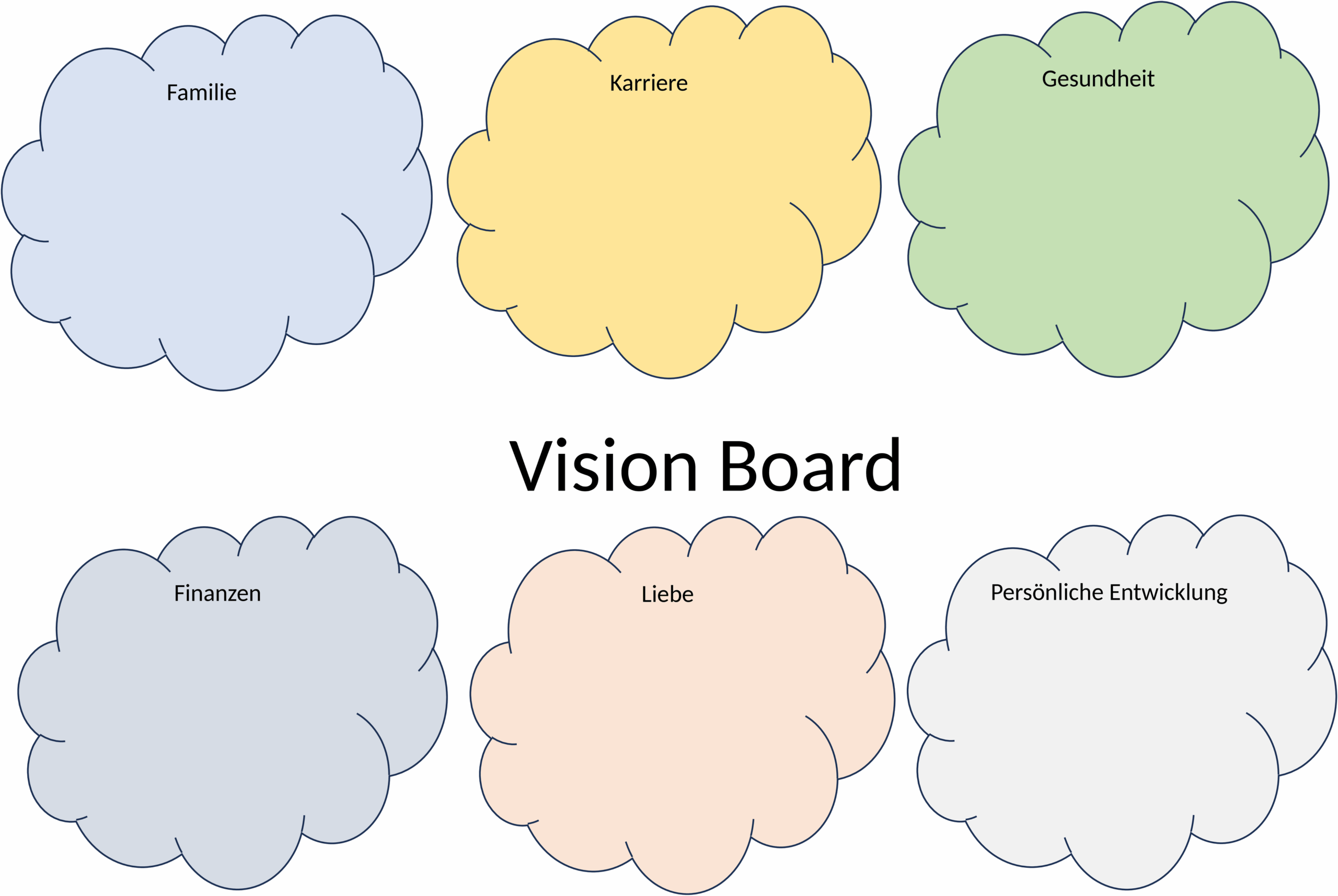 Vision Board Vorlage - Word
