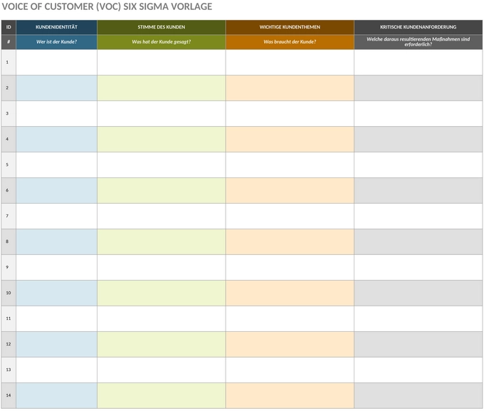 voice-of-customer-analyse.png