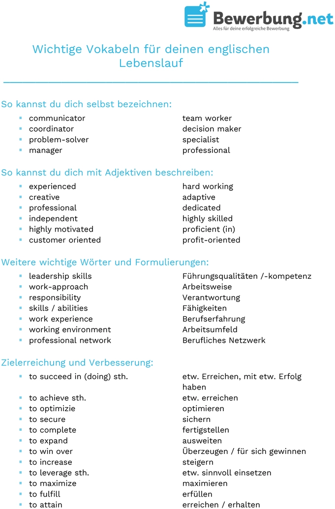 vokabelliste-fuer-den-englischen-lebenslauf