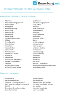 vokabelliste-fuer-lebenslauf-pdf