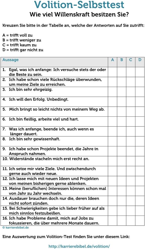 volition-selbsttest-zur-messung-der-willenskraft