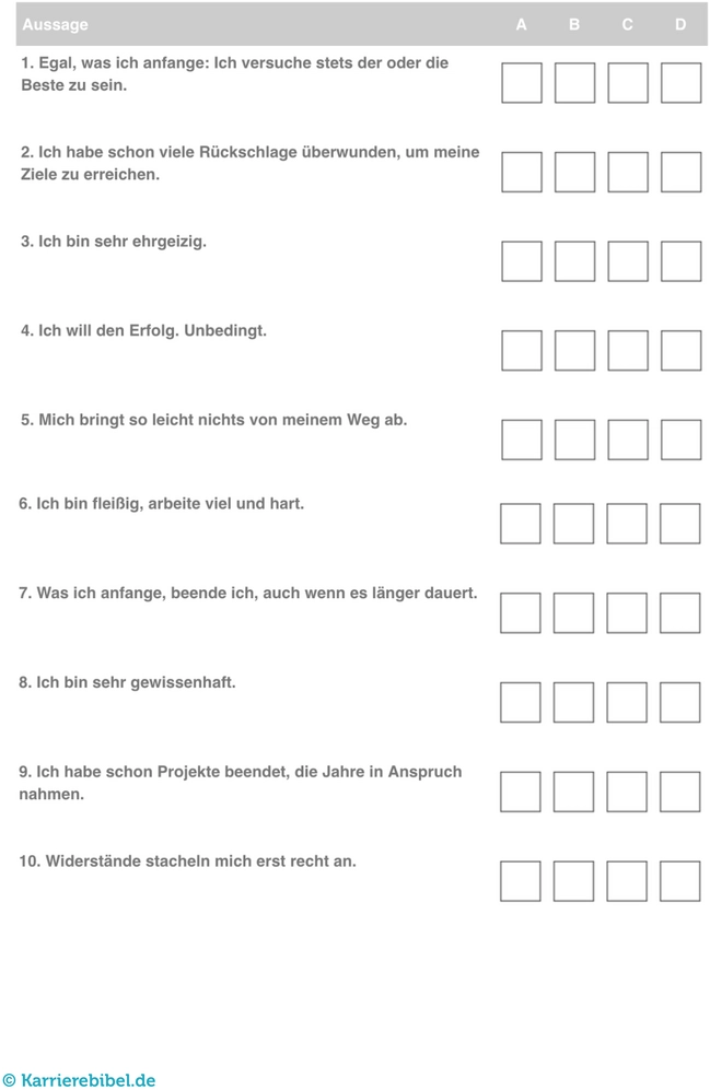volition-test-willenskraft-selbsttest