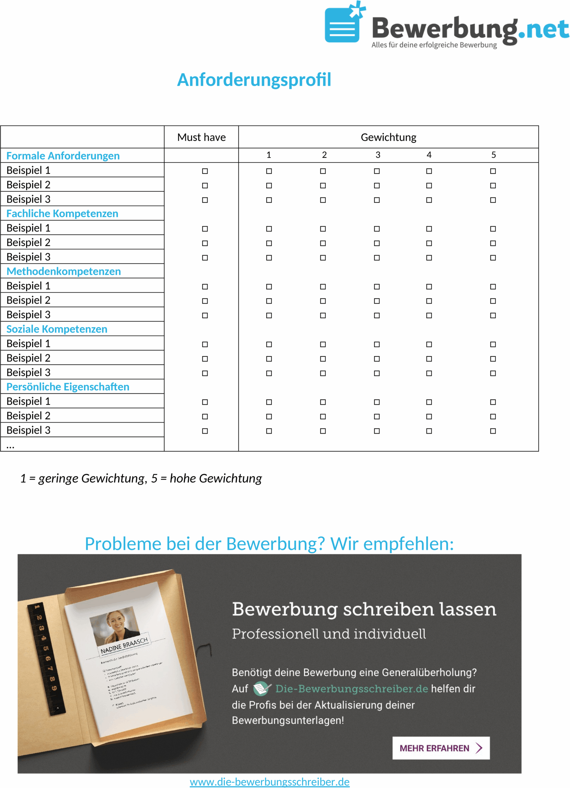 Anforderungsprofil Word-Vorlage für Bewerbungen