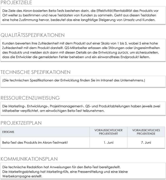 vorlage-beta-produkteinfuhrung-mit-projektplanung-und-ressourcenmanagement