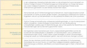 vorlage-fallstudie-ladeloesungen-elektroflotten