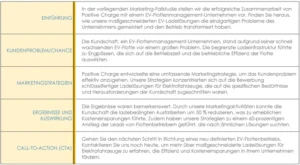 vorlage-fallstudie-marketing-elektroflotten