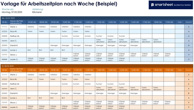 vorlage-fuer-arbeitszeitplan-fuer-baeckerei