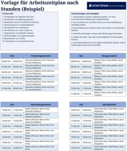 vorlage-fuer-arbeitszeitplan-nach-stunden