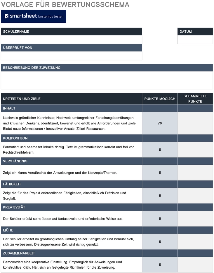 vorlage-fuer-bewertungs-rubrics-systeme
