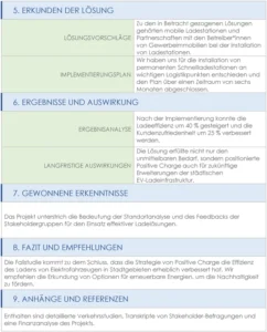 vorlage-fuer-detaillierte-analyse-fallstudie