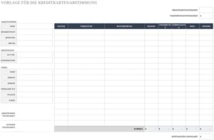 vorlage-fuer-die-kreditkartenabstimmung