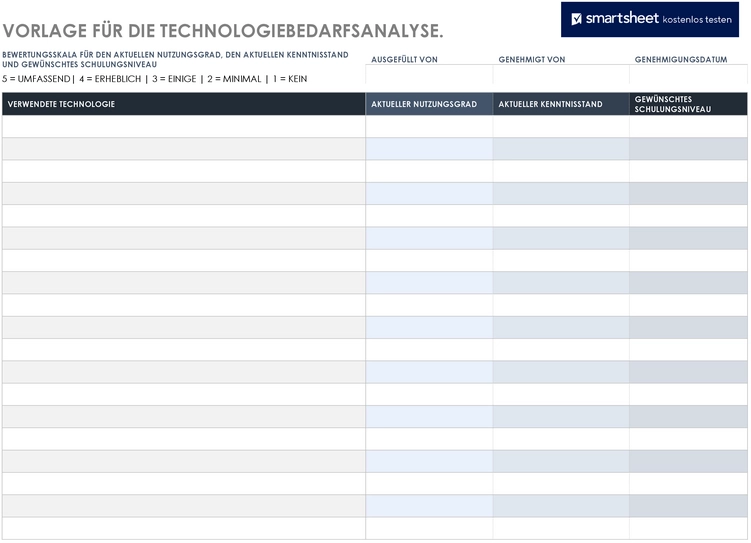 vorlage-fuer-die-technologiebedarfsanalyse