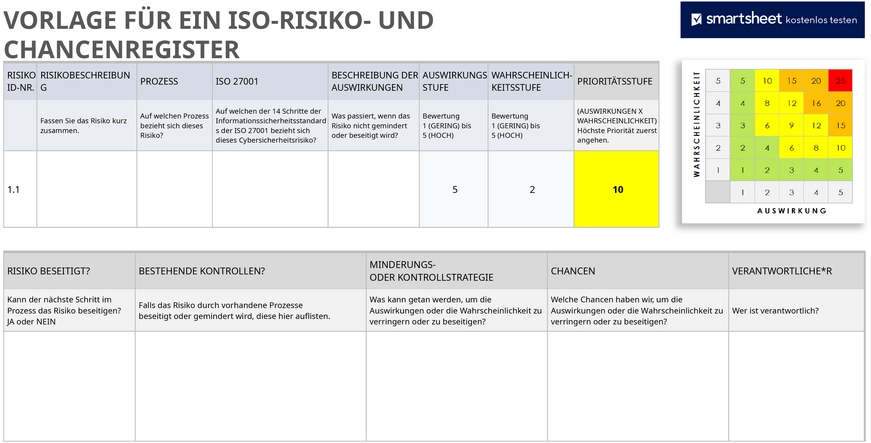 vorlage-fuer-ein-iso-risiko-und-chancenregister
