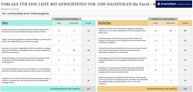 vorlage-fuer-eine-liste-mit-gewichteten-vor-und-nachteilen-fuer-excel
