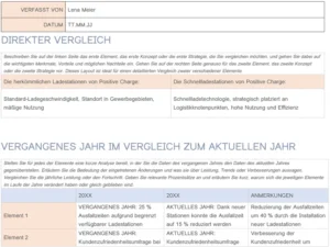 vorlage-fuer-eine-vergleichsstudie-in-word