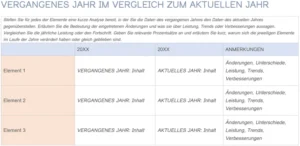 vorlage-fuer-eine-vergleichsstudie-mit-struktur